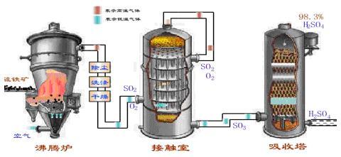 沸騰爐羅茨風機.jpg